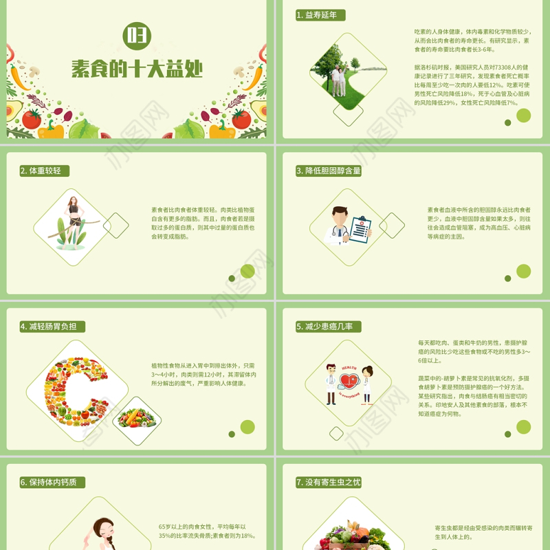 国际素食日PPT简约小清新素食日节日介绍通用模板