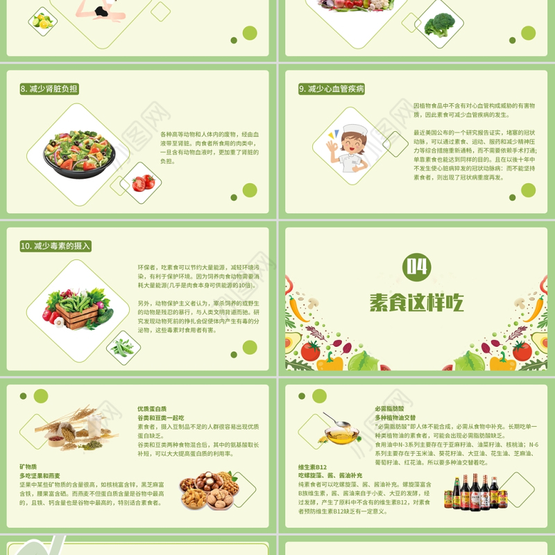 国际素食日PPT简约小清新素食日节日介绍通用模板