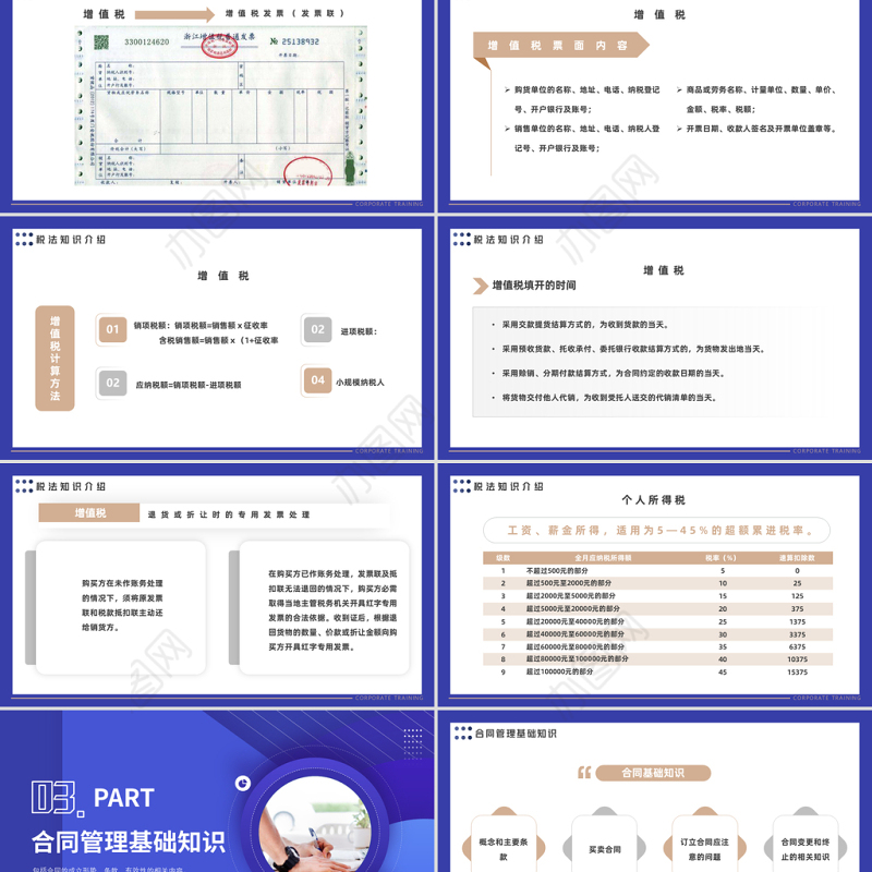 2023财税基础知识培训PPT简约商务风财税基础知识培训课件模板