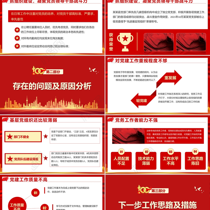 基层党支部述职汇报PPT红色简约大气风机关单位2022年度专题党课课件模板