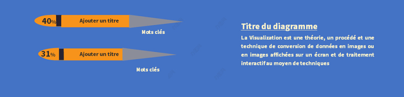蓝色数据可视化图表集PPT模板