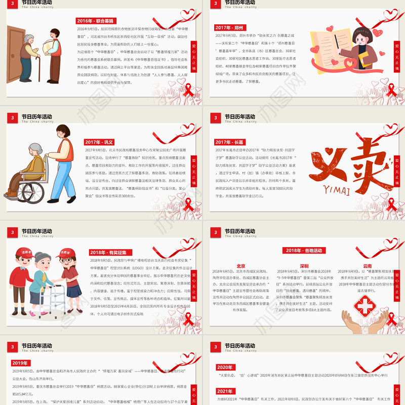 2022中华慈善日PPT简约风中华慈善日国际慈善日献爱心公益活动课件模板