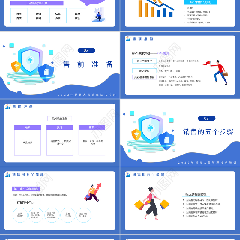 2022销售技巧培训PPT扁平化销售人员销售技巧培训课件模板