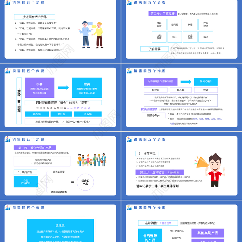 2022销售技巧培训PPT扁平化销售人员销售技巧培训课件模板