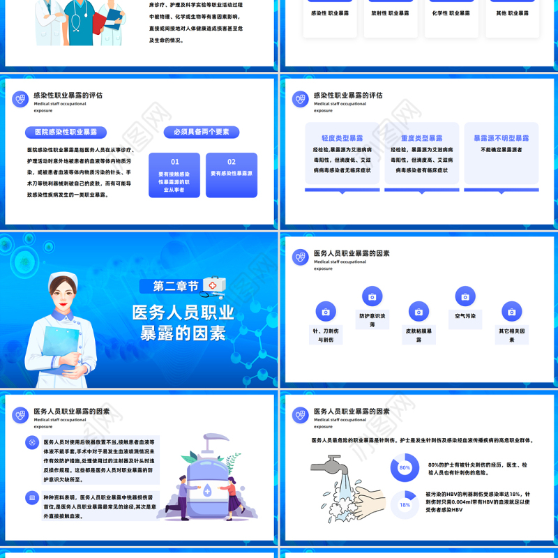 2023医务人员职业暴露预防培训PPT插画风医务人员职业暴露培训课件模板