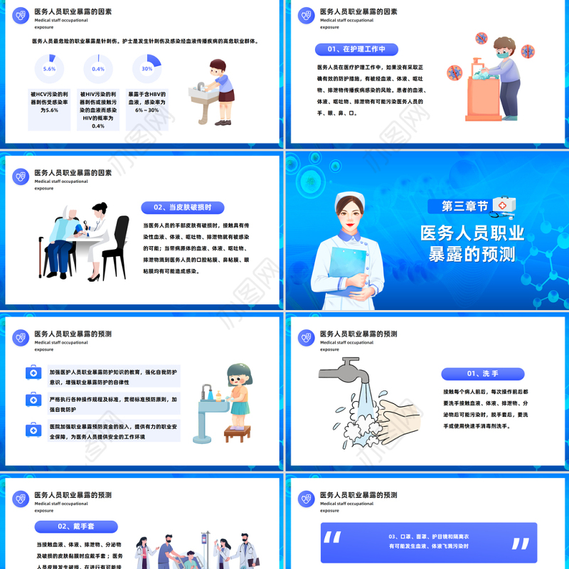 2023医务人员职业暴露预防培训PPT插画风医务人员职业暴露培训课件模板