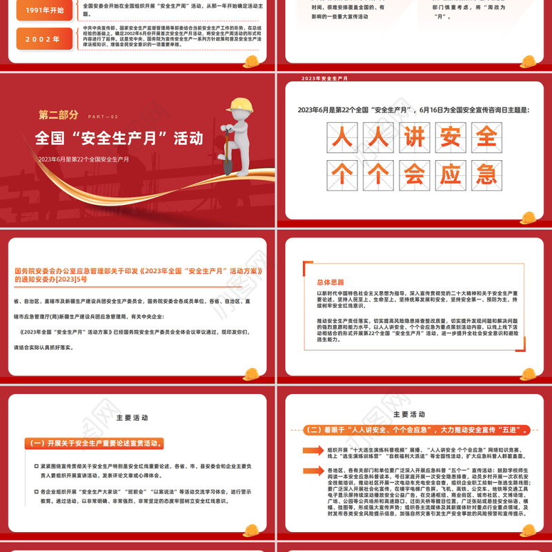 2023人人讲安全个个会应急PPT橙红简约风全国安全生产月介绍课件模板