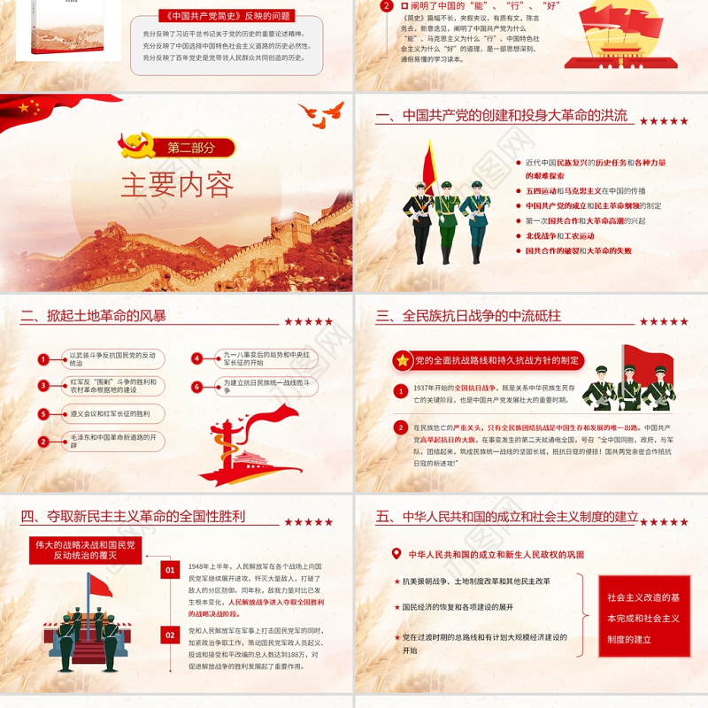 中国共产党简史PPT学党史颂党恩跟党走党员党史学习教育专题讲座党课课件