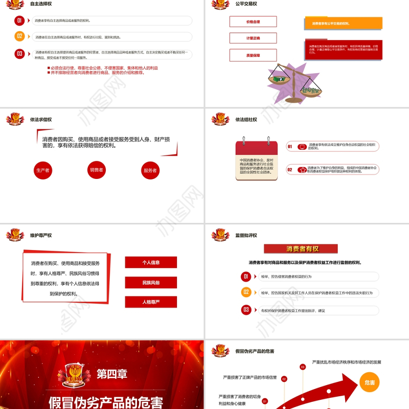 红色庄严大气315国际消费者权益保护日知识讲座PPT