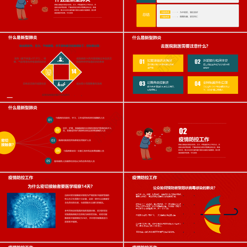 春节新冠病毒防空指南ppt