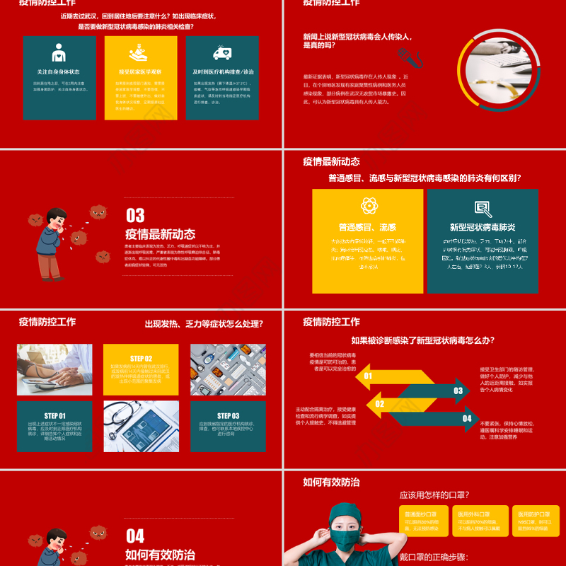 春节新冠病毒防空指南ppt
