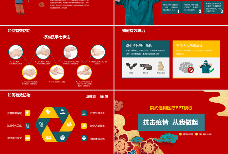 春节新冠病毒防空指南ppt