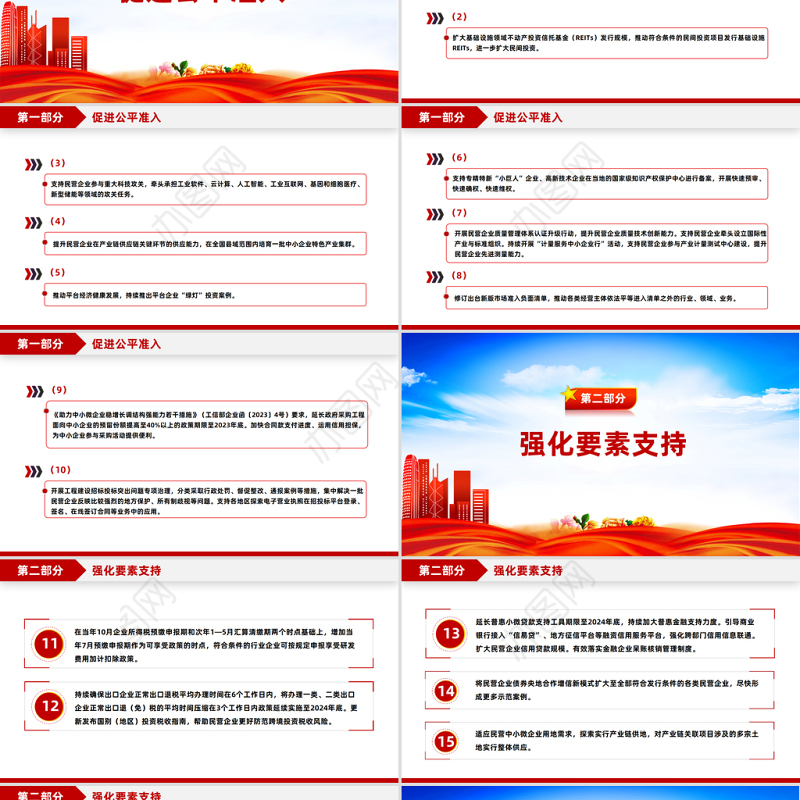 促进民营经济发展28条PPT激发民营经济发展活力提振民营经济发展信心课件