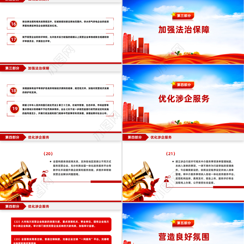 促进民营经济发展28条PPT激发民营经济发展活力提振民营经济发展信心课件