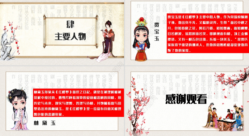 2021四大名著之红楼梦名著导读PPT