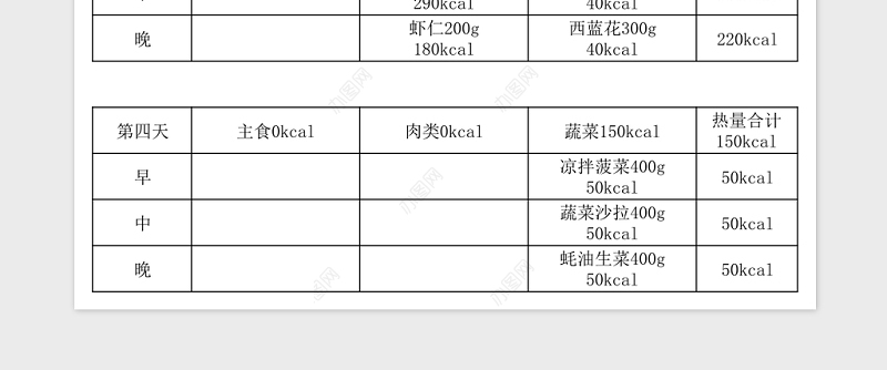 2020碳循环减肥食谱和热量Excel表