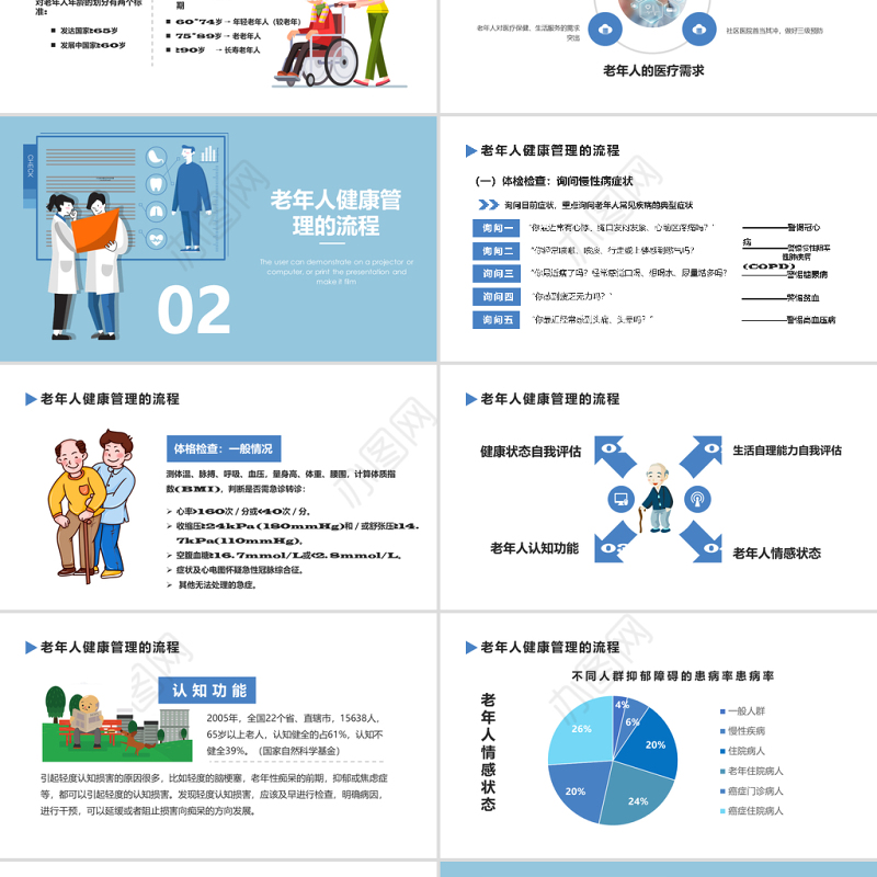 蓝色扁平卡通插画老年人健康管理知识PPT