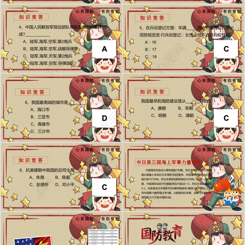 青少年国防主题教育讲座PPT模板