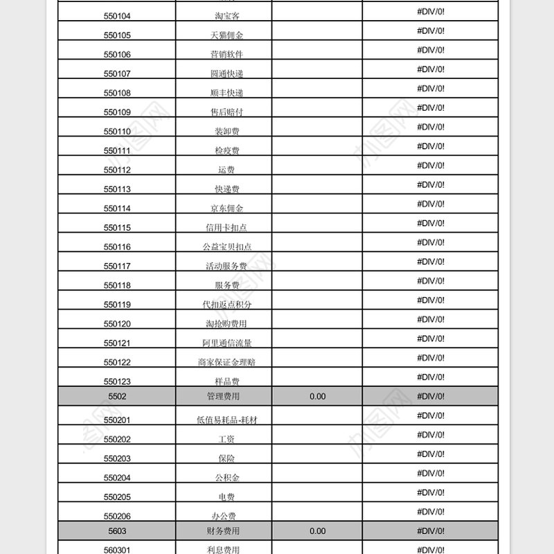 电商利润表Excel模板