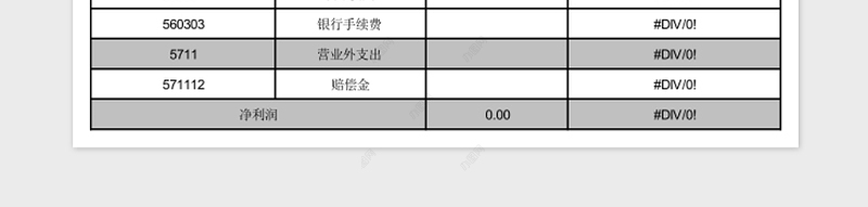 电商利润表Excel模板