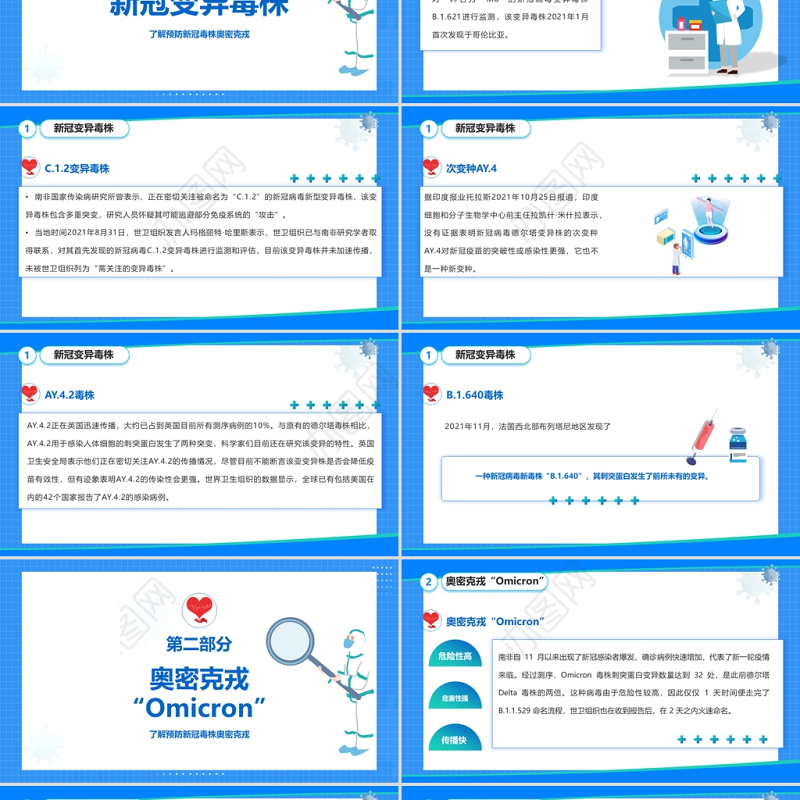 了解新冠毒株奥密克戎PPT简约时尚风解读预防新冠毒株奥密克戎专题课件