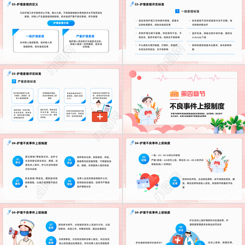 2023护理不良事件报告制度PPT卡通风护理安全管理知识培训课件模板