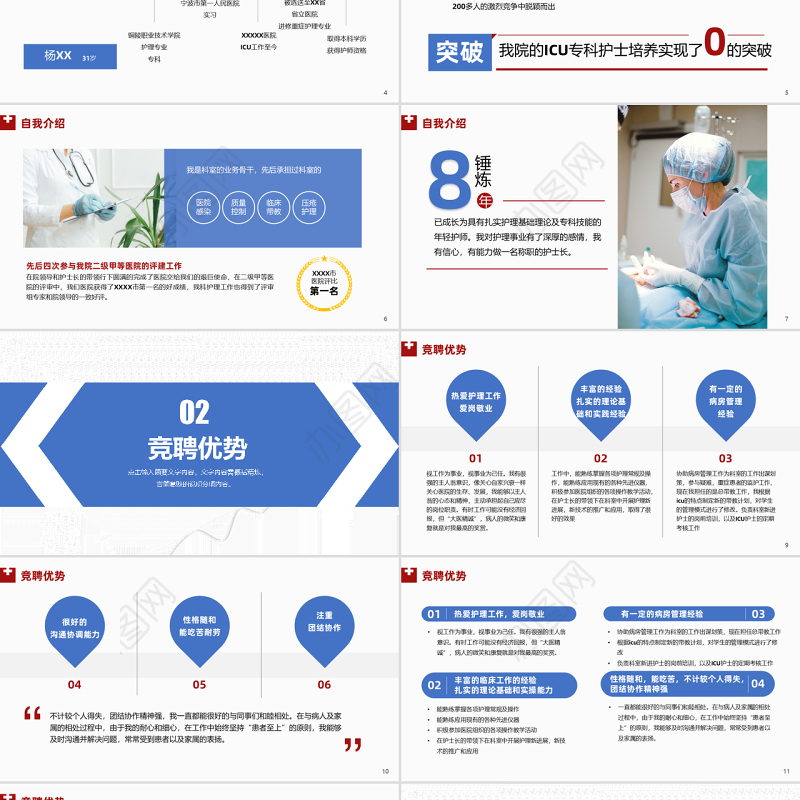 2022后备护士长竞聘PPT精品内容型医院护士长竞选课件模板