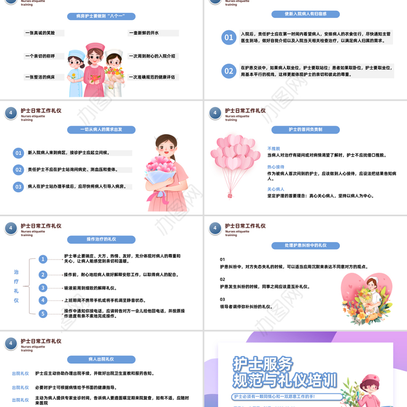 2023护士服务规范与礼仪培训PPT卡通医院护士服务规范与礼仪培训课件模板