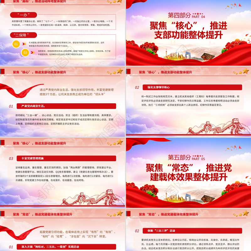 2022党建工作总结汇报PPT红色党政风党政机关党建年终工作总结汇报专题课件模板