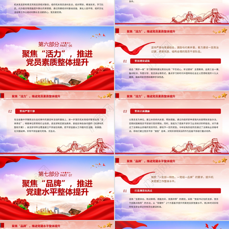 2022党建工作总结汇报PPT红色党政风党政机关党建年终工作总结汇报专题课件模板