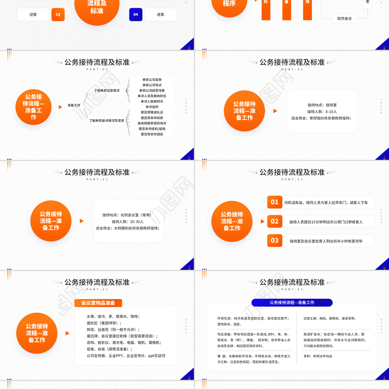 2022公司接待标准及办会流程PPT简约风公司新员工礼仪接待培训课件模板