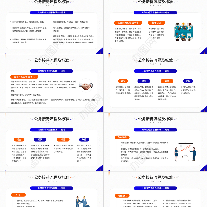 2022公司接待标准及办会流程PPT简约风公司新员工礼仪接待培训课件模板
