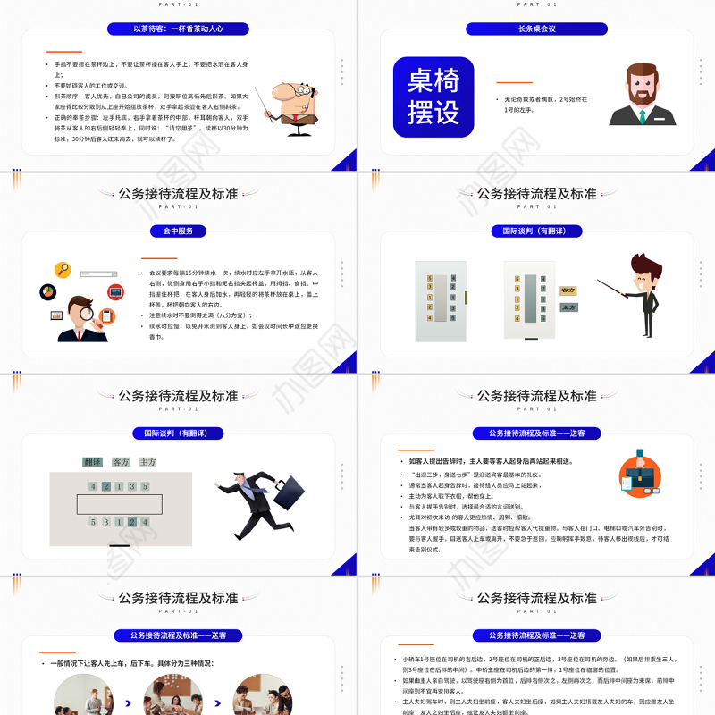 2022公司接待标准及办会流程PPT简约风公司新员工礼仪接待培训课件模板
