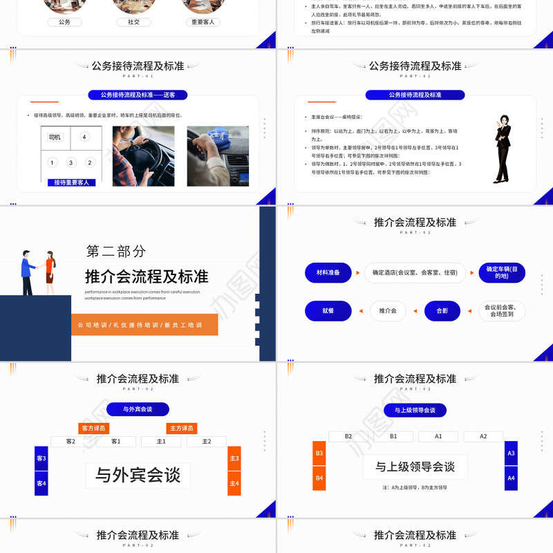 2022公司接待标准及办会流程PPT简约风公司新员工礼仪接待培训课件模板