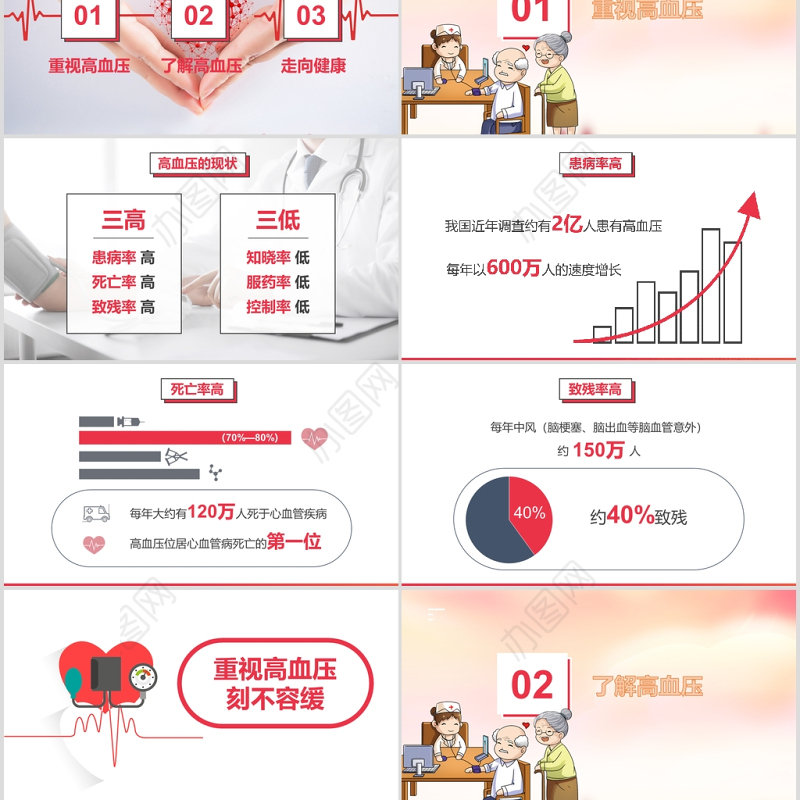粉色唯美卡通大气全国高血压日PPT模板