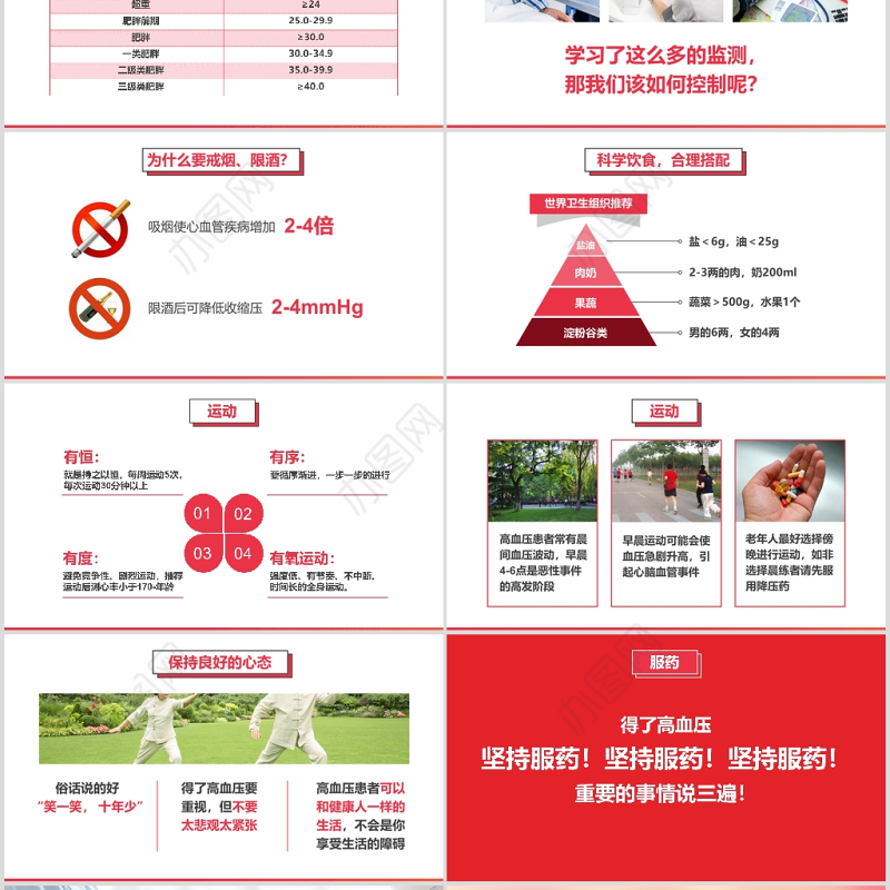 粉色唯美卡通大气全国高血压日PPT模板