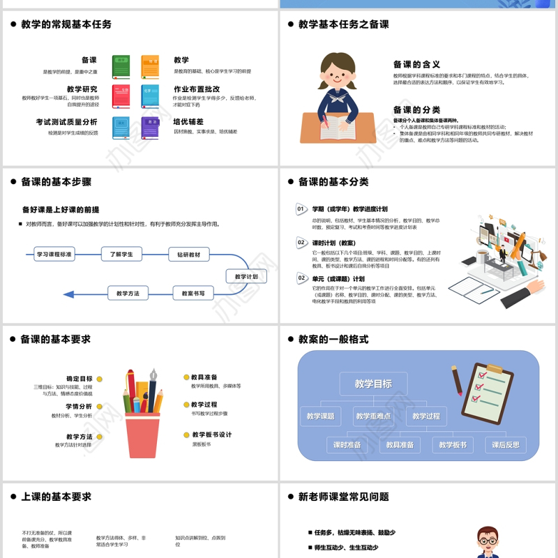 蓝色简约新教师入职培训