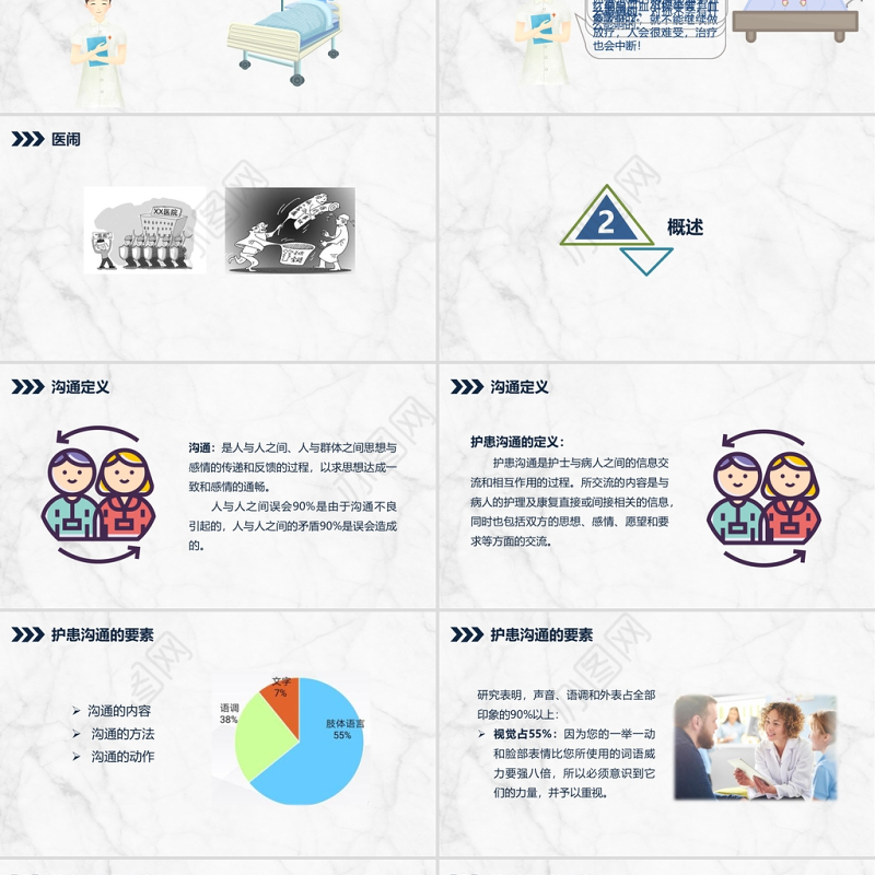 蓝色简约医患沟通技巧
