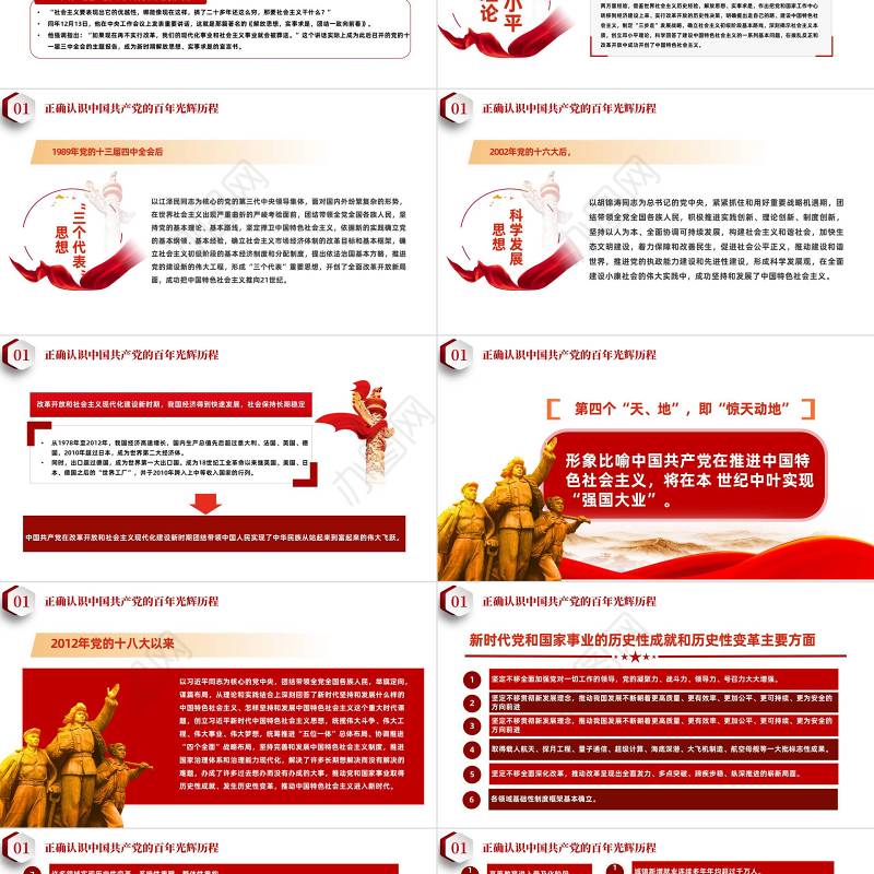 2023庆祝中国共产党102周年PPT红色党建风庆七一学党史七一建党节主题教育专题党课党日课件模板下载