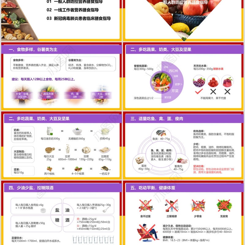 全国膳食纤维日