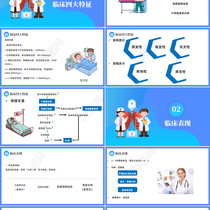 2023原发性肾病综合征PPT简约插画风医疗原发性肾病综合征护理查房课件模板