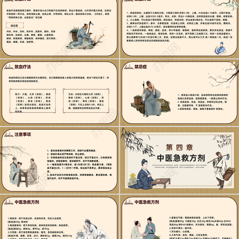2023中医常用急救技术PPT中国风传统中医急救技术培训宣传课件模板下载