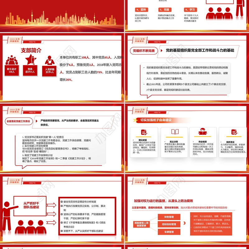 2022党建工作总结计划PPT红色党政风基层党组织党委党支部工作总结专题党课课件模板