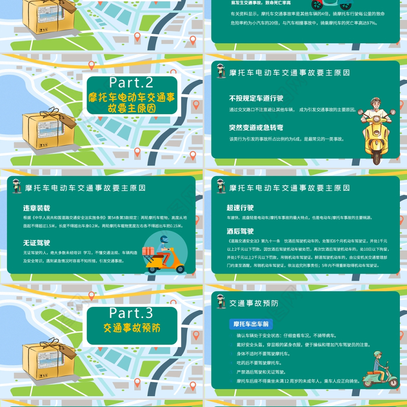 摩托车电动车交通安全PPT矢量卡通佩戴头盔守法规知礼让文明出行安全教育培训课件