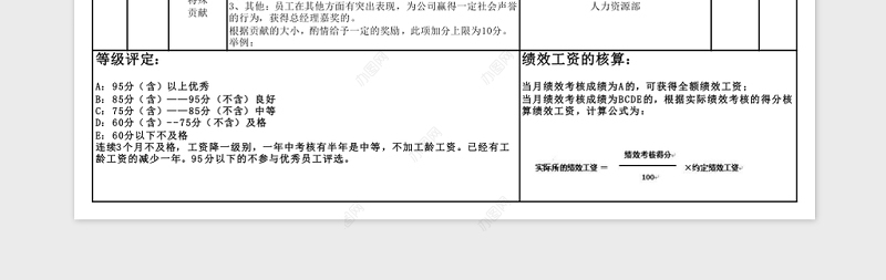 电商运营绩效考核Excel表