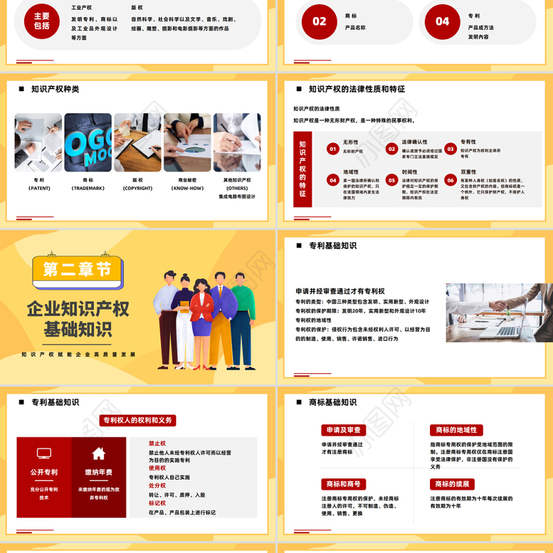 2023企业知识产权培训讲座PPT时尚简约风知识产权赋能企业高质量发展培训课件模板下载
