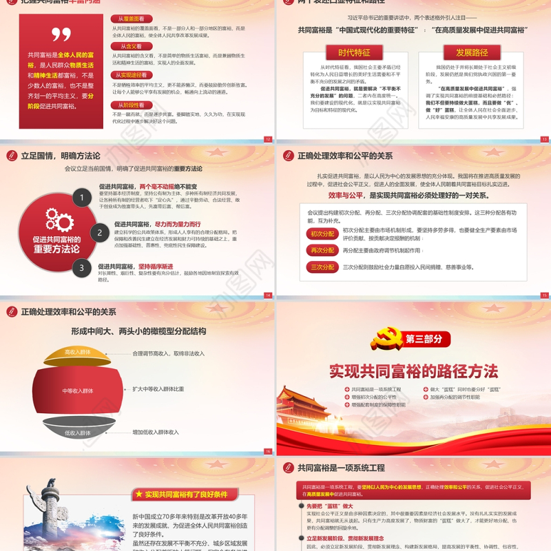 2021准确把握共同富裕的科学内涵与现实路径PPT专题党课模板下载