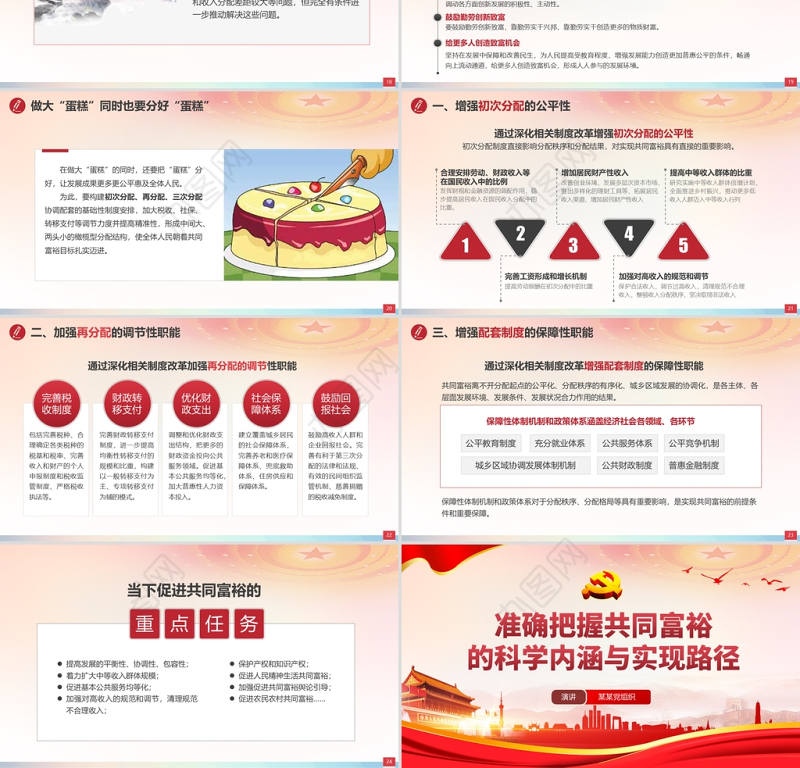 2021准确把握共同富裕的科学内涵与现实路径PPT专题党课模板下载