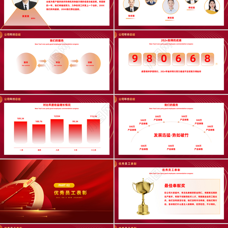 2023新年晚会优秀员工表彰大会兔年新征程红色喜庆年会盛典PPT模板