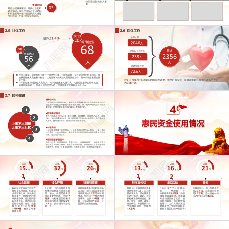 2022基层村乡镇社区办事处年终工作汇报PPT红色党政风村社区基层组织民主生活会专题课件